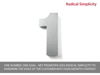 Radical Simplicity




ONE NUMBER, ONE GOAL - NET PROMOTER USES RADICAL SIMPLICITY TO
HARDWIRE THE VOICE OF THE CUSTOMER INTO YOUR GROWTH STRATEGY
 