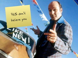 7 6% don’t
believe you
 