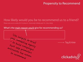 Propensity to Recommend




How likely would you be to recommend us to a friend?
Please rate us on a scale of 0-10 where 0 = Extremely Unlikely and 10 = Very Likely


What’s the main reason you’d give for recommending us?

           Use i
         your nsights
        - to  mark to b
                   eting rief
        that build cam agency
                                                                                        Tag & Vote

      artic help pr paigns
           ulate omote
         to re the re rs
              comm ason
                   end                                                                clickadvisor
 