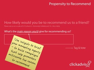 Propensity to Recommend




How likely would you be to recommend us to a friend?
Please rate us on a scale of 0-10 where 0 = Extremely Unlikely and 10 = Very Likely


What’s the main reason you’d give for recommending us?

           Use i
         your nsights
        - to  mark to b
                   eting rief
        that build cam agency
                                                                                        Tag & Vote

      artic help pr paigns
           ulate omote
         to re the re rs
              comm ason
                   end                                                                clickadvisor
 