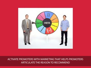 ACTIVATE PROMOTERS WITH MARKETING THAT HELPS PROMOTERS
          ARTICULATE THE REASON TO RECOMMEND
 