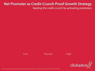 Net Promoter Recession-Proof Growth Strategy Slide 59