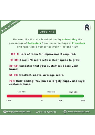 Net Promoter Score.pdf