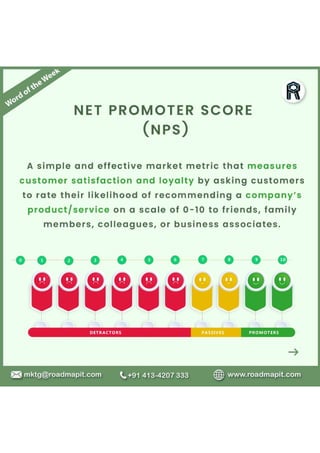 Net Promoter Score.pdf