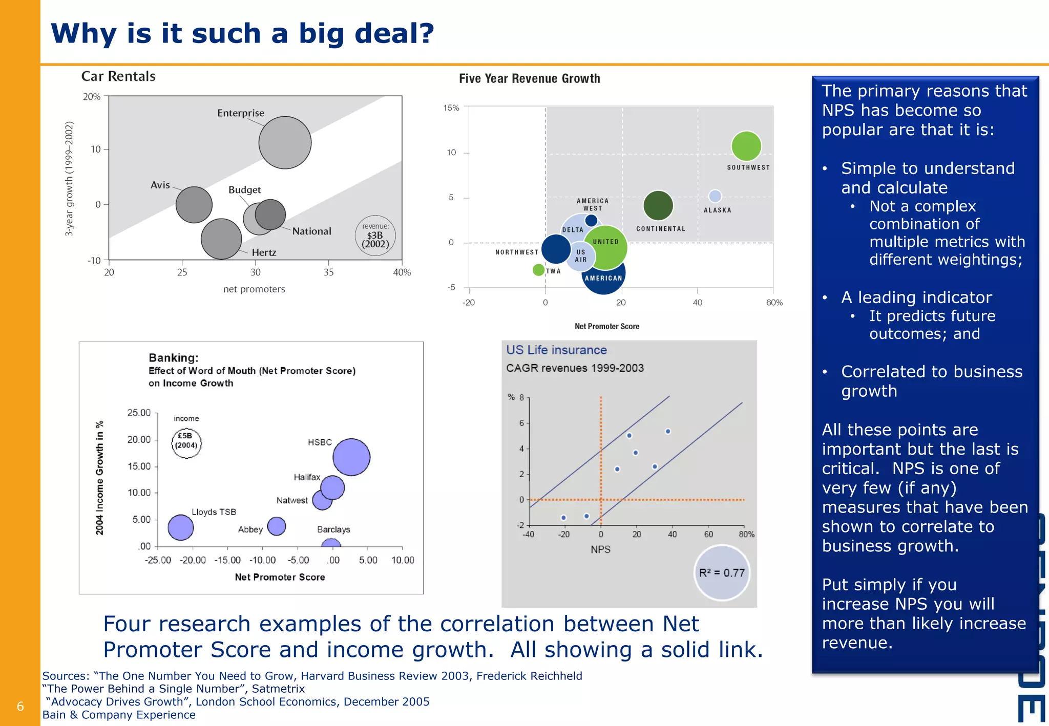 Why is it such a big deal?
6
The primary reasons that
NPS has become so
popular are that it is:
• Simple to understand
and calculate
• Not a complex
combination of
multiple metrics with
different weightings;
• A leading indicator
• It predicts future
outcomes; and
• Correlated to business
growth
All these points are
important but the last is
critical. NPS is one of
very few (if any)
measures that have been
shown to correlate to
business growth.
Put simply if you
increase NPS you will
more than likely increase
revenue.
Four research examples of the correlation between Net
Promoter Score and income growth. All showing a solid link.
Sources: “The One Number You Need to Grow, Harvard Business Review 2003, Frederick Reichheld
“The Power Behind a Single Number”, Satmetrix
“Advocacy Drives Growth”, London School Economics, December 2005
Bain & Company Experience
 