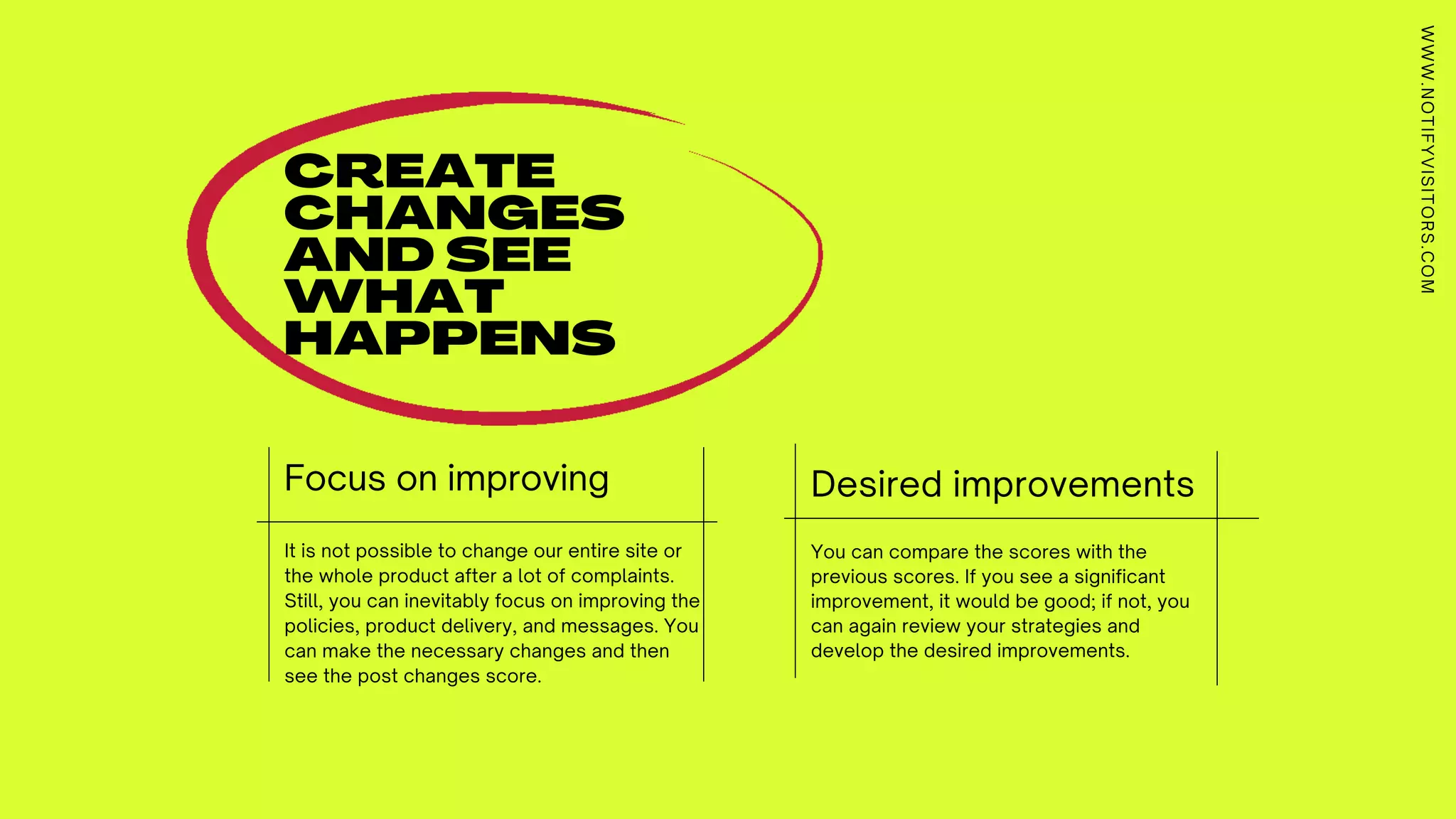 Desired improvements
You can compare the scores with the
previous scores. If you see a significant
improvement, it would be good; if not, you
can again review your strategies and
develop the desired improvements.
CREATE
CHANGES
AND SEE
WHAT
HAPPENS
Focus on improving
It is not possible to change our entire site or
the whole product after a lot of complaints.
Still, you can inevitably focus on improving the
policies, product delivery, and messages. You
can make the necessary changes and then
see the post changes score.
WWW.NOTIFYVISITORS.COM
 