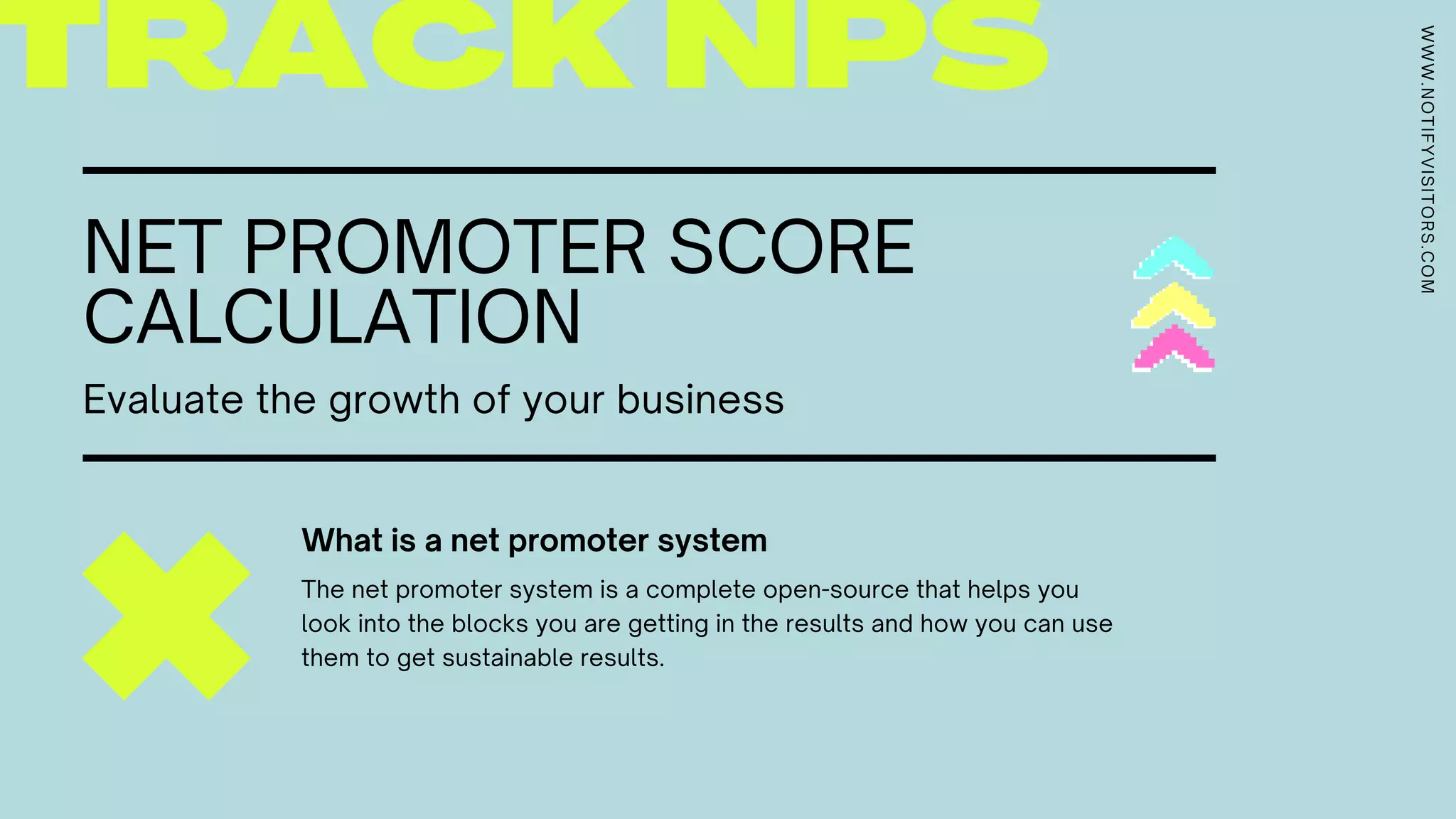 Evaluate the growth of your business
NET PROMOTER SCORE
CALCULATION
TRACK NPS
The net promoter system is a complete open-source that helps you
look into the blocks you are getting in the results and how you can use
them to get sustainable results.
What is a net promoter system
WWW.NOTIFYVISITORS.COM
 
