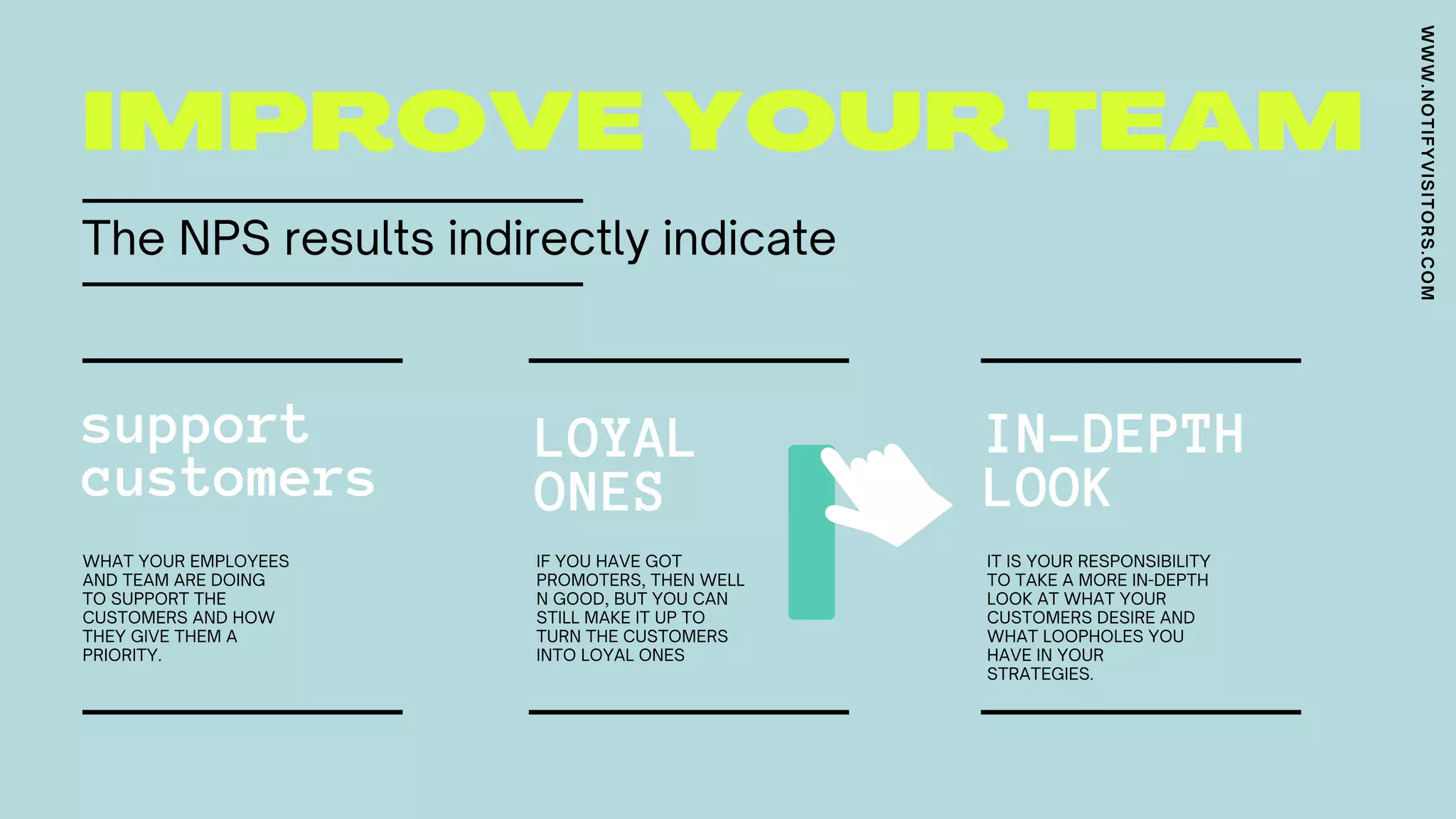 IMPROVE YOUR TEAM
The NPS results indirectly indicate
support
customers
LOYAL
ONES
WHAT YOUR EMPLOYEES
AND TEAM ARE DOING
TO SUPPORT THE
CUSTOMERS AND HOW
THEY GIVE THEM A
PRIORITY.
IF YOU HAVE GOT
PROMOTERS, THEN WELL
N GOOD, BUT YOU CAN
STILL MAKE IT UP TO
TURN THE CUSTOMERS
INTO LOYAL ONES
IT IS YOUR RESPONSIBILITY
TO TAKE A MORE IN-DEPTH
LOOK AT WHAT YOUR
CUSTOMERS DESIRE AND
WHAT LOOPHOLES YOU
HAVE IN YOUR
STRATEGIES.
WWW.NOTIFYVISITORS.COM
IN-DEPTH
LOOK
 
