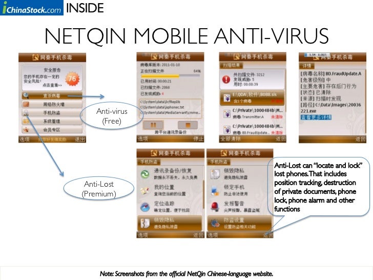 Nq mobile stock options