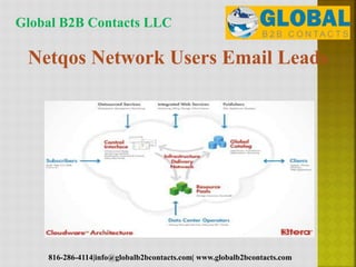 Netqos Network Users Email Leads
Global B2B Contacts LLC
816-286-4114|info@globalb2bcontacts.com| www.globalb2bcontacts.com
 