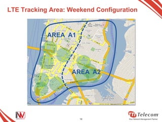 LTE Tracking Area: Weekend Configuration



            AREA A1




                   AREA A2




                      16
 