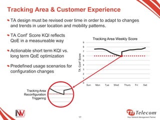 Tracking Area & Customer Experience
 TA design must be revised over time in order to adapt to changes
 and trends in user location and mobility patterns.

 TA Conf’ Score KQI reflects
                                                             Tracking Area Weekly Score
 QoE in a measureable way                          9

                                                   8

 Actionable short term KQI vs.                     7




                                  TA Conf’ Score
 long term QoE optimization                        6

                                                   5

                                                   4
 Predefined usage scenarios for
                                                   3
 configuration changes                             2

                                                   1

                                                   0
                                                       Sun    Mon   Tue   Wed   Thurs   Fri   Sat

        Tracking Area
       Reconfiguration
           Triggering




                                   17
 