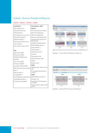 Cellular Domain Predefined Reports:

    HSPA / UMTS / GPRS / GSM

    Cell Statistics                    Route Statistics / MSC
    TCH congestion time                Statistics
    TCH full-rate traffic level        Trunkroute performance Report
    TCH Drop Rate %                    MHT Incoming/Outgoing
    TCH Assignment success rate %      ASR Incoming/Outgoing
    Full-rate TCH utilization %        Total Incoming/Outgoing Traffic
    SDCCH Drop Rate %                  Calculated traffic capacity from
                                       Erlang B table
    TCH assignment failures due to
                                       Available/Unavailable Devices
    TCH congestion
                                       locked/Available devices %
    Total number of drops on TCH
                                       Route Utilization %

                                       Total congestion %
    RNC
                                       Total restricted calls %
    Daily 20 Worst RNC
                                                                               Cellular - Trunk Route Statistics Reports
                                       Total calls
    HO Cause Cell/RNC
                                       Total answered calls
    HW RACH SCCPCH Load
                                       Route Performance Daily /
    Cell/RNC
                                       Weekly
    Hand Over per RNC
                                       Deviation report
    HO Failure Cell/RNC
                                       SGSN
    Intra System HHO Cell/RNC
                                       SGSN Average / Peak Processor
    RRC Setup and Access Complete
                                       load
    Ratio %
                                       Gs messages discarded due to
    RRC Drop Ratio %                   overload

    Average RAB HT                     GGSN

    Overall RAB Setup Failure Rate %   PDP GGSN Success Rate %

    Overall RAB Drop Rate %            IP packets rcvd

    PS Performance Cell/RNC            Drop & Error GTP data packets
                                       per GGSN

                                       Dropped traffic for different traffic
                                       classes

                                                                               Cellular - Route Performance Deviation




7   TTI TELECOM               |   NETRAC PERFORMANCE MANAGEMENT
 