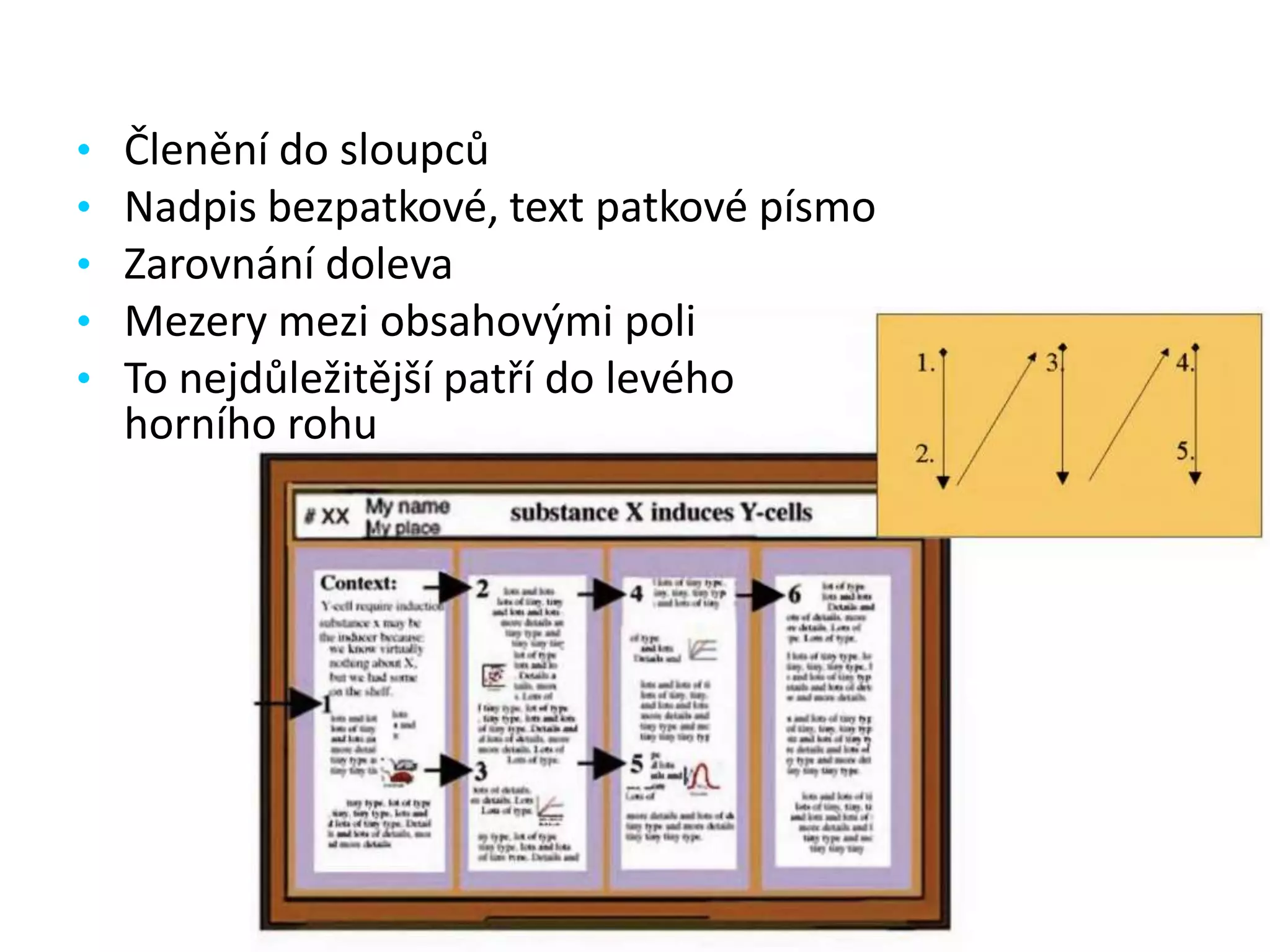 •
•
•
•
•

Členění do sloupců
Nadpis bezpatkové, text patkové písmo
Zarovnání doleva
Mezery mezi obsahovými poli
To nejdůležitější patří do levého
horního rohu

 
