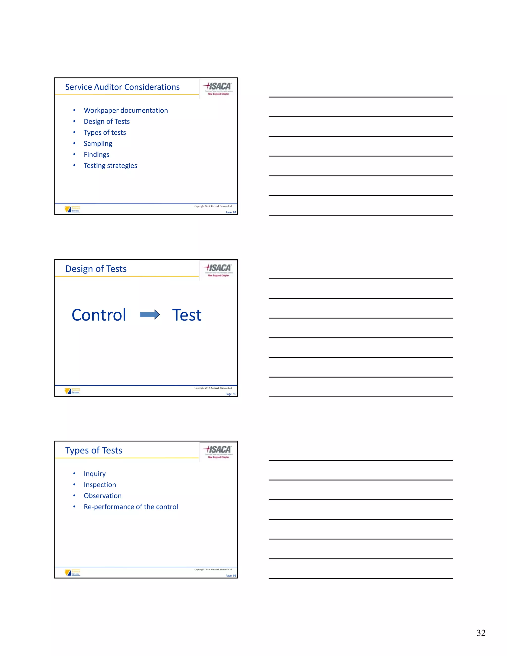 Service Auditor Considerations

  •   Workpaper documentation
  •   Design of Tests
  •   Types of tests
  •        p g
      Sampling
  •   Findings
  •   Testing strategies




                                      Copyright 2010 Riebeeck Stevens Ltd

                                                                   Page  94




Design of Tests



 Control           Test


                                      Copyright 2010 Riebeeck Stevens Ltd

                                                                   Page  95




Types of Tests

  •   Inquiry
  •   Inspection
  •   Observation
  •      p
      Re‐performance of the control




                                      Copyright 2010 Riebeeck Stevens Ltd

                                                                   Page  96




                                                                              32
 