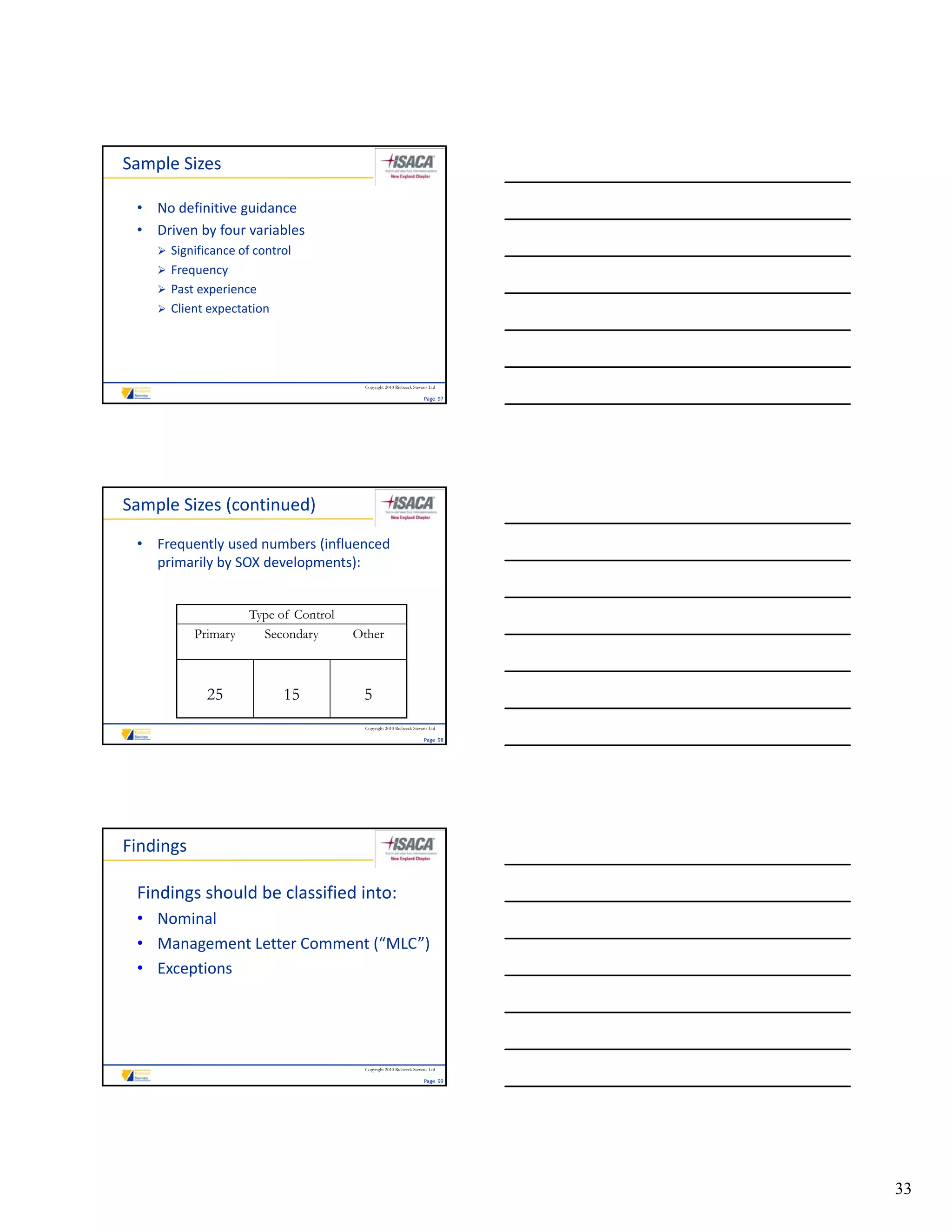Sample Sizes

 • No definitive guidance
 • Driven by four variables
     Significance of control
     Frequency
         q    y
     Past experience
     Client expectation




                                        Copyright 2010 Riebeeck Stevens Ltd

                                                                     Page  97




Sample Sizes (continued)
 • Frequently used numbers (influenced 
   primarily by SOX developments):


                     Type of Control
           Primary     Secondary       Other



             25            15           5
                                        Copyright 2010 Riebeeck Stevens Ltd

                                                                     Page  98




Findings

 Findings should be classified into:
 • Nominal
 • Management Letter Comment (“MLC”)
 • Exceptions




                                        Copyright 2010 Riebeeck Stevens Ltd

                                                                     Page  99




                                                                                33
 