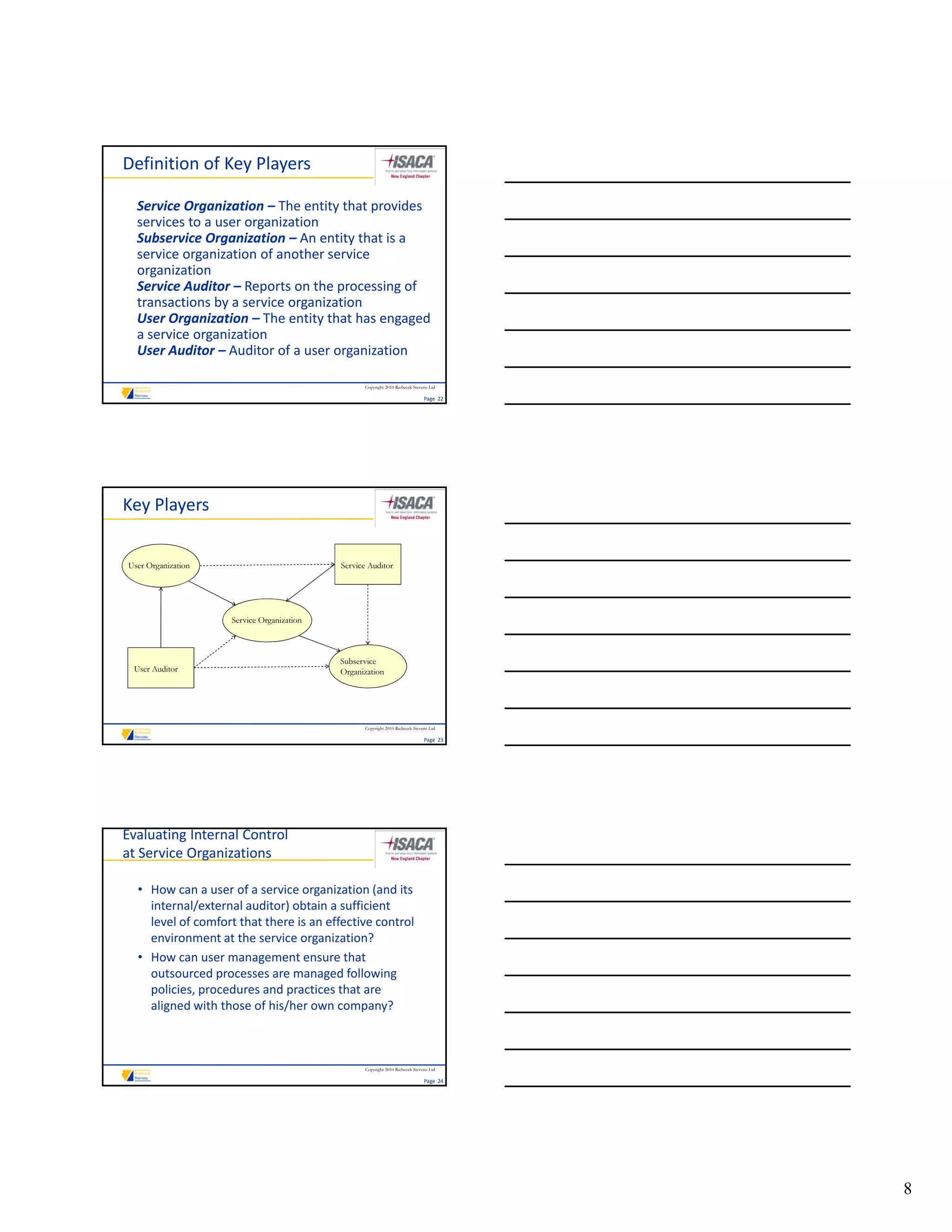 Definition of Key Players

  Service Organization – The entity that provides 
  services to a user organization
  Subservice Organization – An entity that is a 
  service organization of another service 
  o ga at o
  organization
  Service Auditor – Reports on the processing of 
  transactions by a service organization
  User Organization – The entity that has engaged 
  a service organization
  User Auditor – Auditor of a user organization

                                                 Copyright 2010 Riebeeck Stevens Ltd

                                                                              Page  22




Key Players


User Organization                          Service Auditor




                    Service Organization



                                           Subservice
 User Auditor                              Organization




                                                 Copyright 2010 Riebeeck Stevens Ltd

                                                                              Page  23




Evaluating Internal Control
at Service Organizations

  • How can a user of a service organization (and its 
    internal/external auditor) obtain a sufficient 
    level of comfort that there is an effective control 
    environment at the service organization?
  • How can user management ensure that
    How can user management ensure that 
    outsourced processes are managed following 
    policies, procedures and practices that are 
    aligned with those of his/her own company?



                                                 Copyright 2010 Riebeeck Stevens Ltd

                                                                              Page  24




                                                                                         8
 