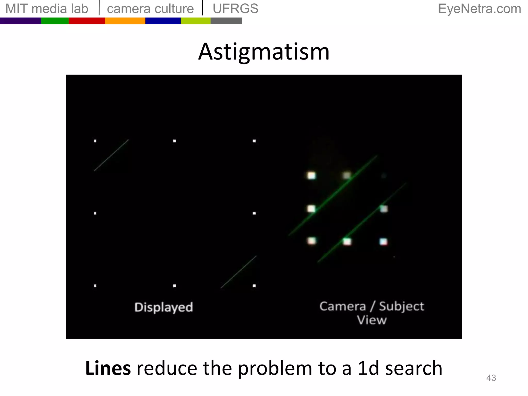 No moving parts, lasers