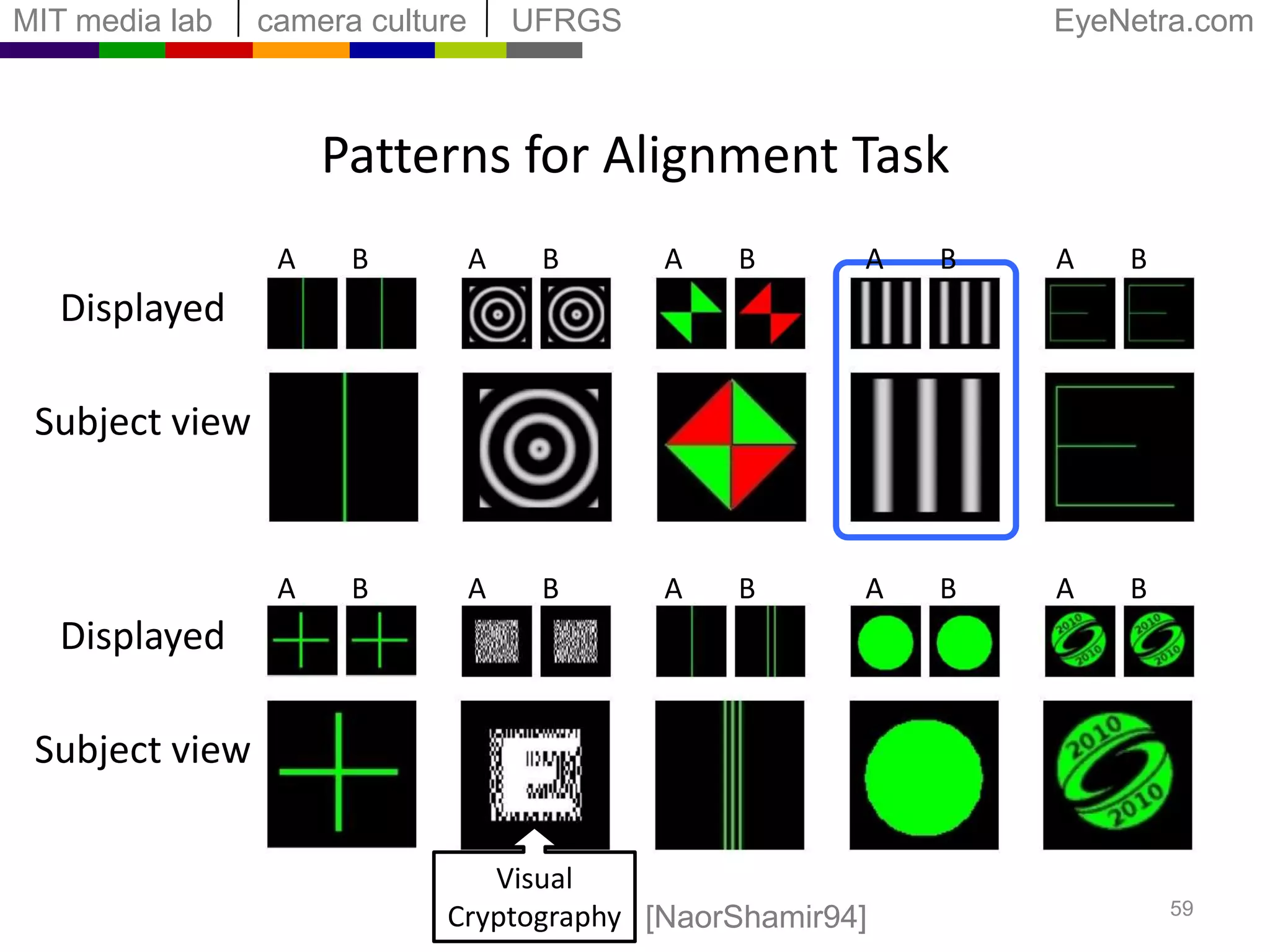 Interactive MethodFarthest Focal Point(myopia, hyperopia, astigmatism)48