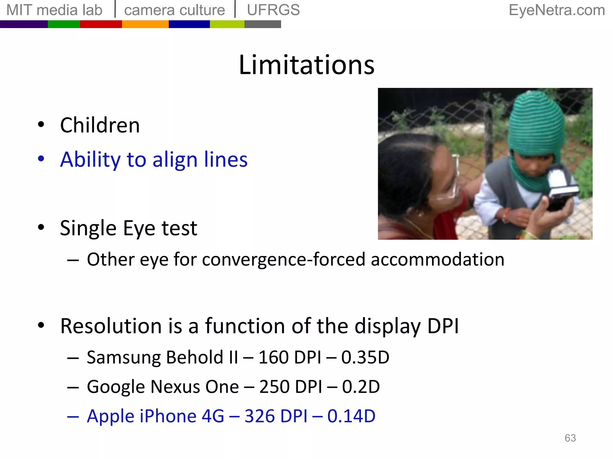 Measuring the Accommodation Range52MyopiaPerfect visionHyperopia~10cmInfinityStep 2: Near limitStep 1: Far limit