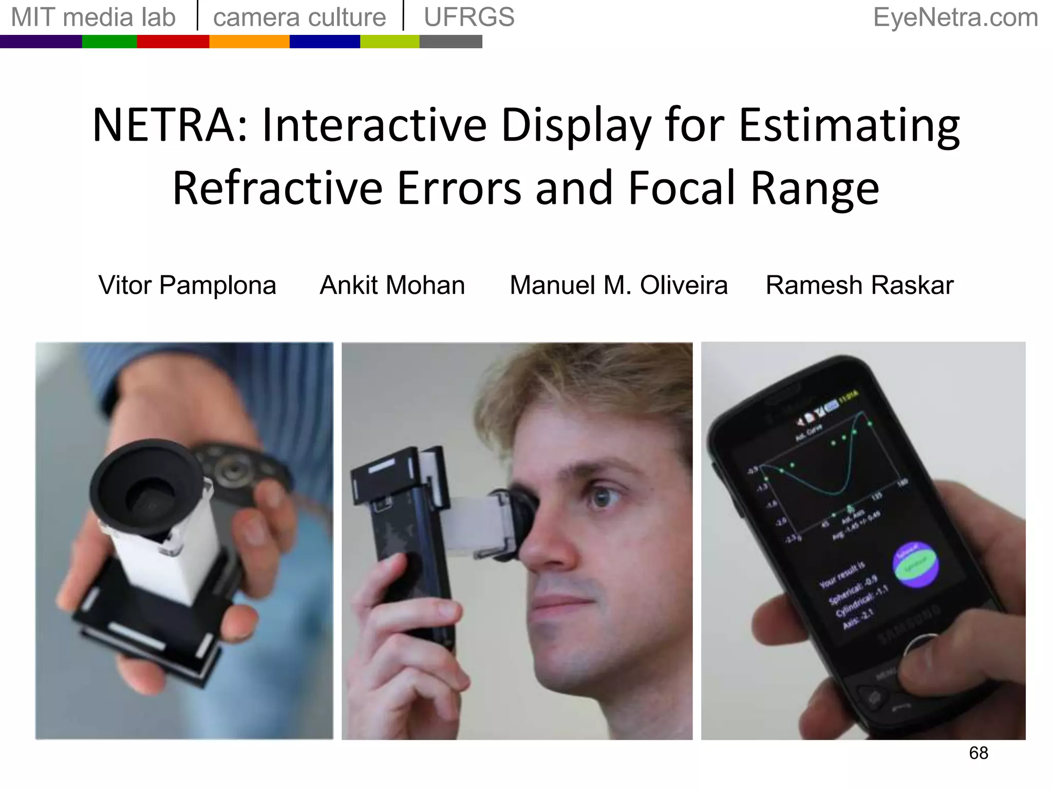 Accommodated Eye DisplayMove points towards each otherAPoints overlapB57Virtual pointgetting closerSubject cannot accommodate more than the previous point