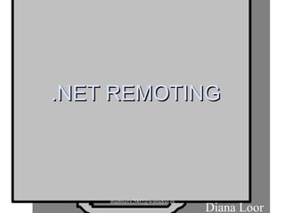 .NET REMOTING Diana Loor [email_address] 