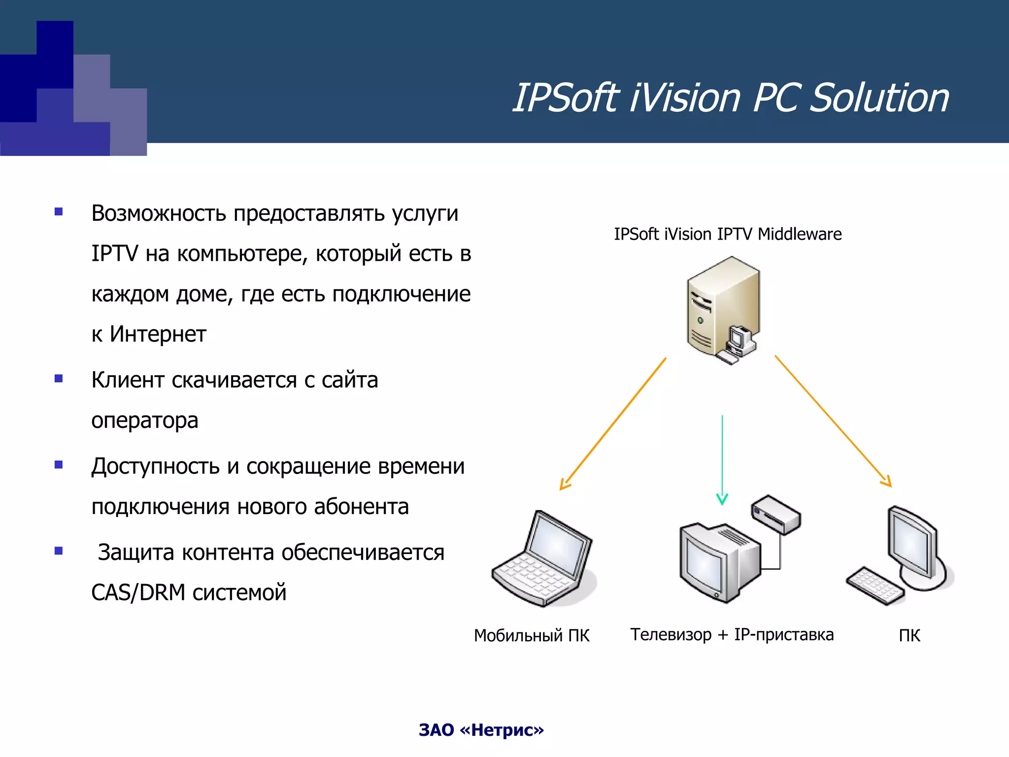 IPSoft iVision PC Solution Возможность предоставлять услуги  IPTV  на компьютере, который есть в каждом доме, где есть подключение к Интернет Клиент скачивается с сайта оператора Доступность и сокращение времени подключения нового абонента Защита контента обеспечивается  CAS/DRM  системой IPSoft iVision IPTV Middleware Телевизор +  IP- приставка ПК Мобильный ПК 
