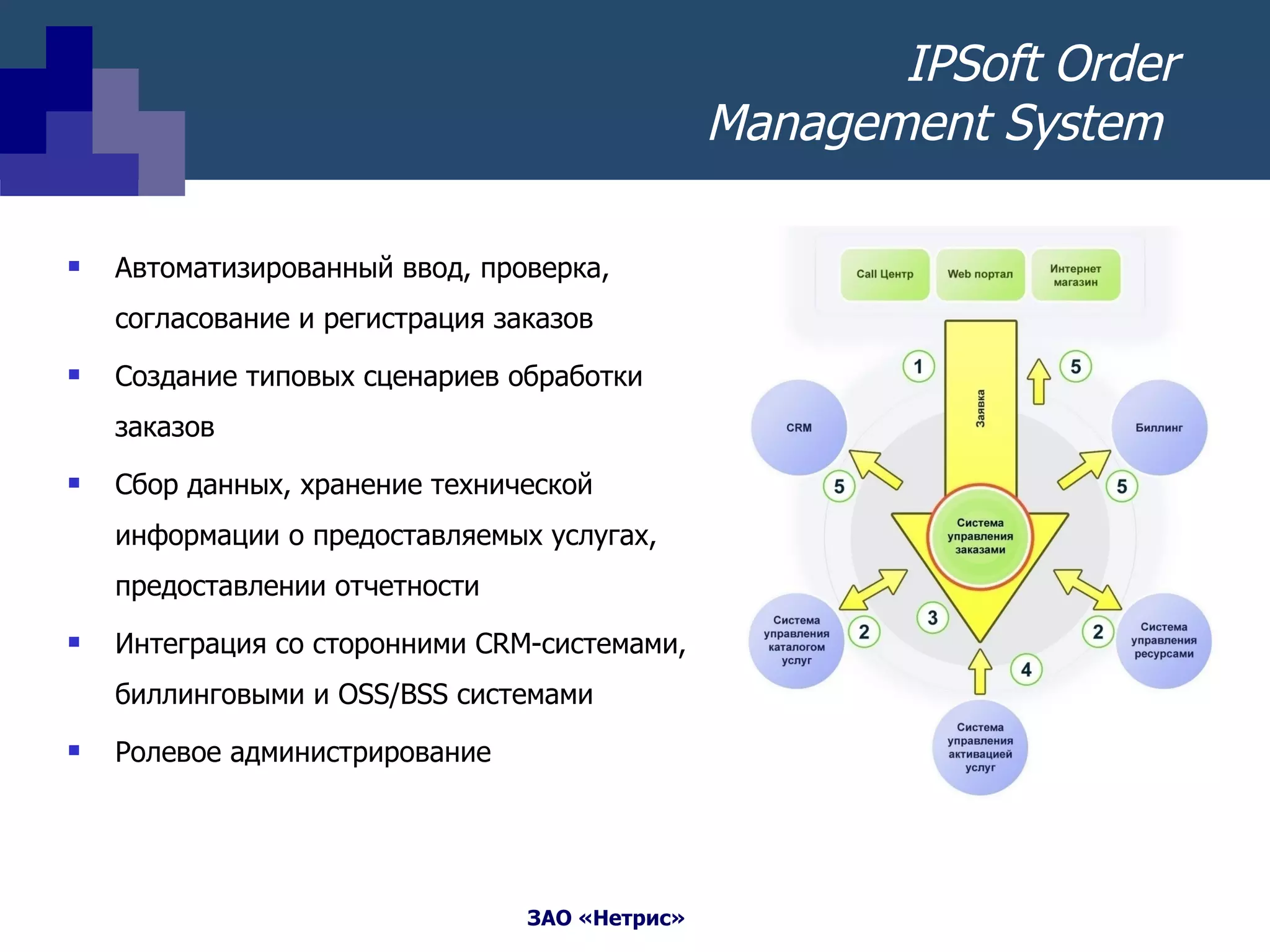 IPSoft Order  Management System  Автоматизированный ввод, проверка, согласование и регистрация заказов Создание типовых сценариев обработки заказов Сбор данных, хранение технической информации о предоставляемых услугах, предоставлении отчетности  Интеграция со сторонними CRM-системами, биллинговыми и  OSS / BSS  системами Ролевое администрирование 