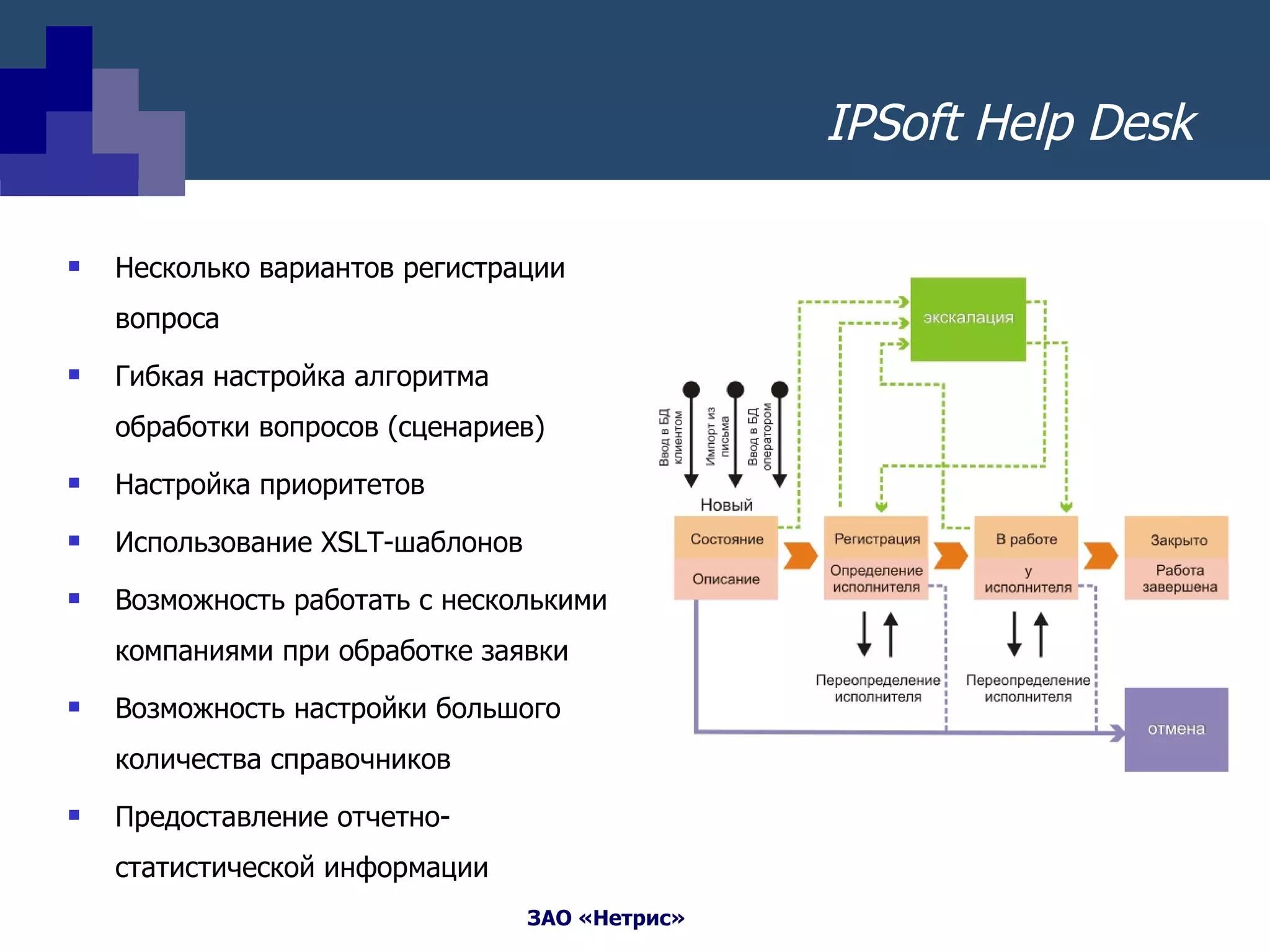 Несколько вариантов регистрации вопроса Гибкая настройка алгоритма обработки вопросов (сценариев) Настройка приоритетов Использование XSLT-шаблонов Возможность работать с несколькими компаниями при обработке заявки Возможность настройки большого количества справочников Предоставление отчетно-статистической информации IPSoft Help Desk 