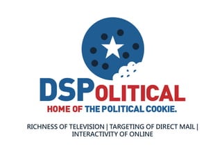 RICHNESS OF TELEVISION | TARGETING OF DIRECT MAIL |
INTERACTIVITY OF ONLINE
 