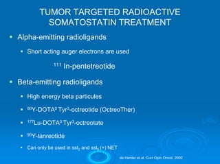 TUMOR TARGETED RADIOACTIVE
         SOMATOSTATIN TREATMENT
Alpha-emitting radioligands
  Short acting auger electrons are used

             111   In-pentetreotide

Beta-emitting radioligands
  High energy beta particules
  90Y-DOTA0 Tyr3-octreotide        (OctreoTher)
  177Lu-DOTA0 Tyr3-octreotate


  90Y-lanreotide


  Can only be used in sst2 and sst5 (+) NET

                                              de Herder et al, Curr Opin Oncol, 2002
 