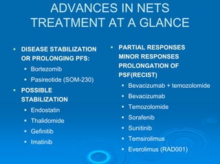 ADVANCES IN NETS
  TREATMENT AT A GLANCE
DISEASE STABILIZATION     PARTIAL RESPONSES
OR PROLONGING PFS:        MINOR RESPONSES
                          PROLONGATION OF
  Bortezomib
                          PSF(RECIST)
  Pasireotide (SOM-230)
                            Bevacizumab + temozolomide
POSSIBLE
                            Bevacizumab
STABILIZATION
                            Temozolomide
  Endostatin
                            Sorafenib
  Thalidomide
                            Sunitinib
  Gefinitib
                            Temsirolimus
  Imatinib
                            Everolimus (RAD001)
 