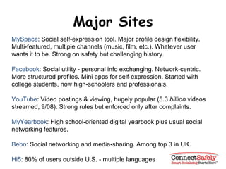 Major Sites MySpace : Social self-expression tool. Major profile design flexibility. Multi-featured, multiple channels (music, film, etc.). Whatever user wants it to be. Strong on safety but challenging history. Facebook : Social utility - personal info exchanging. Network-centric. More structured profiles. Mini apps for self-expression. Started with college students, now high-schoolers and professionals.  YouTube : Video postings & viewing, hugely popular (5.3  billion  videos streamed, 9/08). Strong rules but enforced only after complaints. MyYearbook : High school-oriented digital yearbook plus usual social networking features. Bebo :   Social networking and media-sharing. Among top 3 in UK. Hi5 :   80% of users outside U.S. - multiple languages 