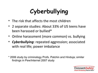 Cyberbullying The risk that affects the most children 2 separate studies: About 33% of US teens have been harassed or bullied* Online harassment (more common) vs. bullying Cyberbullying : repeated aggression; associated with real life; power imbalance * 2006 study by criminology Profs. Patchin and Hinduja; similar findings in Pew/Internet 2007 study 