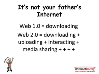 It’s not your father’s Internet Web 1.0 = downloading Web 2.0 = downloading + uploading + interacting + media sharing + + + + 
