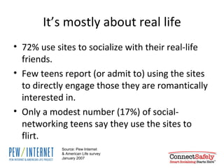 72% use sites to socialize with their real-life friends.  Few teens report (or admit to) using the sites to directly engage those they are romantically interested in. Only a modest number (17%) of social-networking teens say they use the sites to flirt. It’s mostly about real life Source: Pew Internet & American Life survey January 2007 