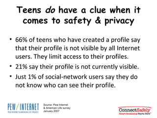 Teens  do  have a clue when it comes to safety & privacy 66% of teens who have created a profile say that their profile is not visible by all Internet users. They limit access to their profiles.  21% say their profile is not currently visible. Just 1% of social-network users say they do not know who can see their profile. Source: Pew Internet & American Life survey January 2007 