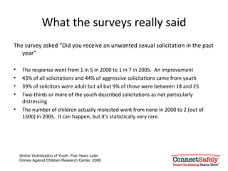 What the surveys really said The survey asked “Did you receive an unwanted sexual solicitation in the past year” The response went from 1 in 5 in 2000 to 1 in 7 in 2005.  An improvement 43% of all solicitations and 44% of aggressive solicitations came from youth 39% of solicitors were adult but all but 9% of those were between 18 and 25 Two-thirds or more of the youth described solicitations as not particularly distressing The number of children actually molested went from none in 2000 to 2 (out of 1500) in 2005.  It can happen, but it’s statistically very rare.  Online Victimization of Youth: Five Years Later Crimes Against Children Research Center, 2006 