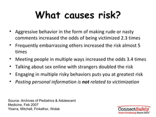 What causes risk? Aggressive behavior in the form of making rude or nasty comments increased the odds of being victimized 2.3 times Frequently embarrassing others increased the risk almost 5 times Meeting people in multiple ways increased the odds 3.4 times Talking about sex online with strangers doubled the risk Engaging in multiple risky behaviors puts you at greatest risk Posting personal information is  not  related to victimization Source: Archives of Pediatrics & Adolescent Medicine, Feb 2007 Ybarra, Mitchell, Finkelhor, Wolak 