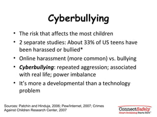 Cyberbullying The risk that affects the most children 2 separate studies: About 33% of US teens have been harassed or bullied* Online harassment (more common) vs. bullying Cyberbullying : repeated aggression; associated with real life; power imbalance It’s more a developmental than a technology problem Sources: Patchin and Hinduja, 2006; Pew/Internet, 2007; Crimes Against Children Research Center, 2007 