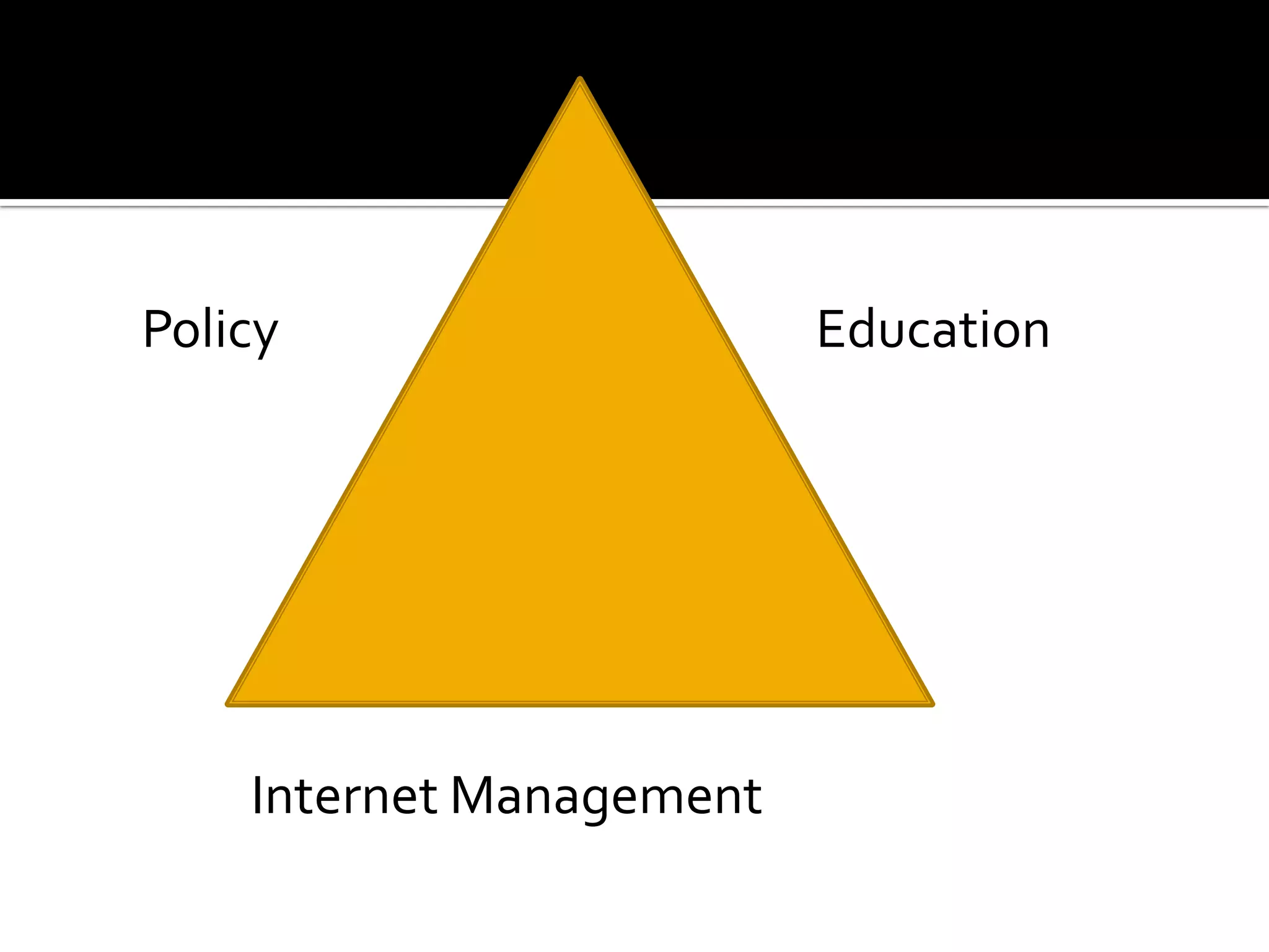 EducationPolicyInternet Management