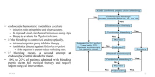 • endoscopic hemostatic modalities used are
– injection with epinephrine and electrocautery.
– In exposed vessel, mechanical hemostasis using clips
– Biopsy to evaluate for H pylori infection.
• If the bleeding is controlled endoscopically,
– intravenous proton pump inhibitor therapy
– Antibiotics directed against Helicobacter pylori
• if the organism is present-reduce rebleeding rates.
• If bleeding recurs, a second attempt at
endoscopic control should be made.
• 10% to 20% of patients admitted with bleeding
peptic ulcers fail medical therapy and require
urgent surgical intervention.
4/4/2024 22
 