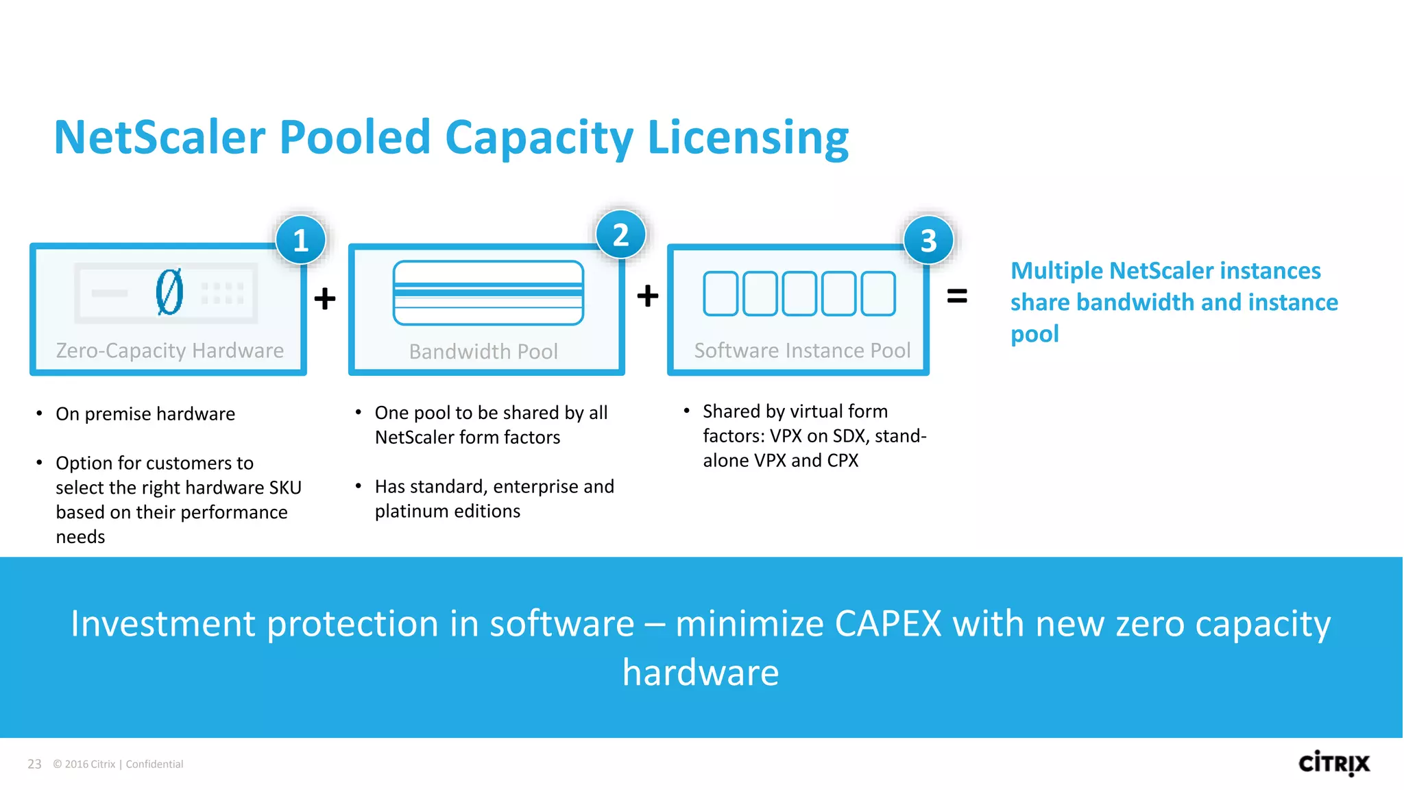 NetScaler ADC - Customer Overview | PPTX