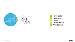 16 © 2016 Citrix | Confidential
Management
API
Code base
Feature set <
Orchestration>
Cloud>
> Hypervisor
Form factor>
Architecture>
 