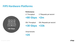 28 © 2016 Citrix | Confidential
FIPS Hardware Platforms
<80 Gbps
Performance
L7 Throughput
<80 Gbps
L7 Requests per second
<2m
SSL Throughput
<30 Gbps
SSL Requests per second
<33k
Virtual tenants
<25
 