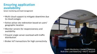 6 © 2016 Citrix | Confidential
• Multi cloud support to mitigate downtime due
to cloud outages
• Active active site redirection based on users’
geographic location
• Monitor servers for responsiveness and
availability
• Prevent single server overload with traffic
distribution
• Broker IoT transactions for high connectivity
Ensuring application
availability
Server monitoring and load management
Health Monitoring  Content Switching
Multi-Site Load Balancing  MQTT Support
 