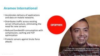 10 © 2016 Citrix | Confidential
• Accelerates delivery of applications
and data on mobile networks
• Distributes traffic across existing
server infrastructure, eliminating the
need for new servers
• Reduced bandwidth consumption with
compression, caching and TCP
optimization
• Protects servers against brute force
attacks
Aramex International
“If we didn’t have NetScaler, Microsoft Exchange
performance would be much slower and users would
complain.”
 