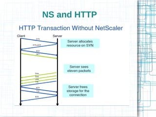 NS and HTTP
 