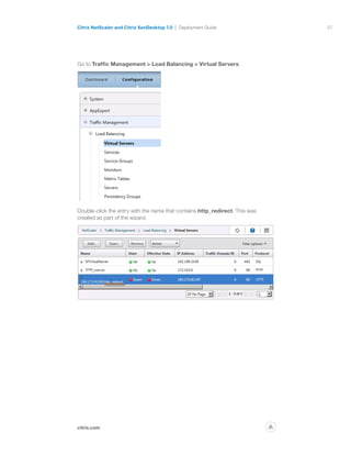 57
citrix.com
Citrix NetScaler and Citrix XenDesktop 7.0 Deployment Guide
p
Go to Traffic Management  Load Balancing  Virtual Servers.
Double-click the entry with the name that contains http_redirect. This was
created as part of the wizard.
 