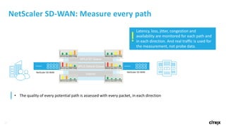 15
NetScaler	SD-WAN:	Measure	every	path
MPLS EF Queue
MPLS Default Queue
Internet
NetScaler	SD-WAN NetScaler	SD-WAN
Logical	tunnel	created	by	encapsulating	in	UDP
latency loss jitter cong.
latency loss jitter cong.
latency loss jitter cong.
latency loss jitter cong.
latency loss jitter cong.
latency loss jitter cong.
• The	quality	of	every	potential	path	is	assessed	with	every	packet,	in	each	direction
Latency,	loss,	jitter,	congestion	and	
availability	are	monitored	for	each	path	and	
in	each	direction.	And	real	traffic	is	used	for	
the	measurement,	not	probe	data.
!
 